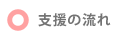 支援の流れ