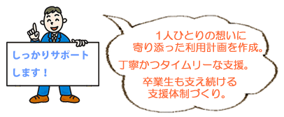 1人ひとりの想いに寄り添った利用計画を作成。丁寧かつタイムリーな支援。卒業生も支え続ける支援体制づくり。 しっかりサポートします!